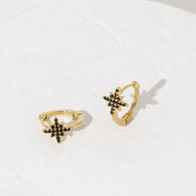 Boucles d'oreilles miracle noir